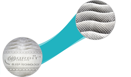 Tencel, Silver, Aloevera